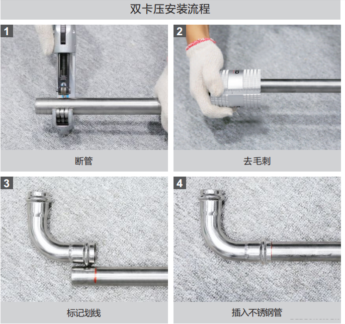 可調(diào)對接頭安裝示意圖，廣東永穗管業(yè)品牌
